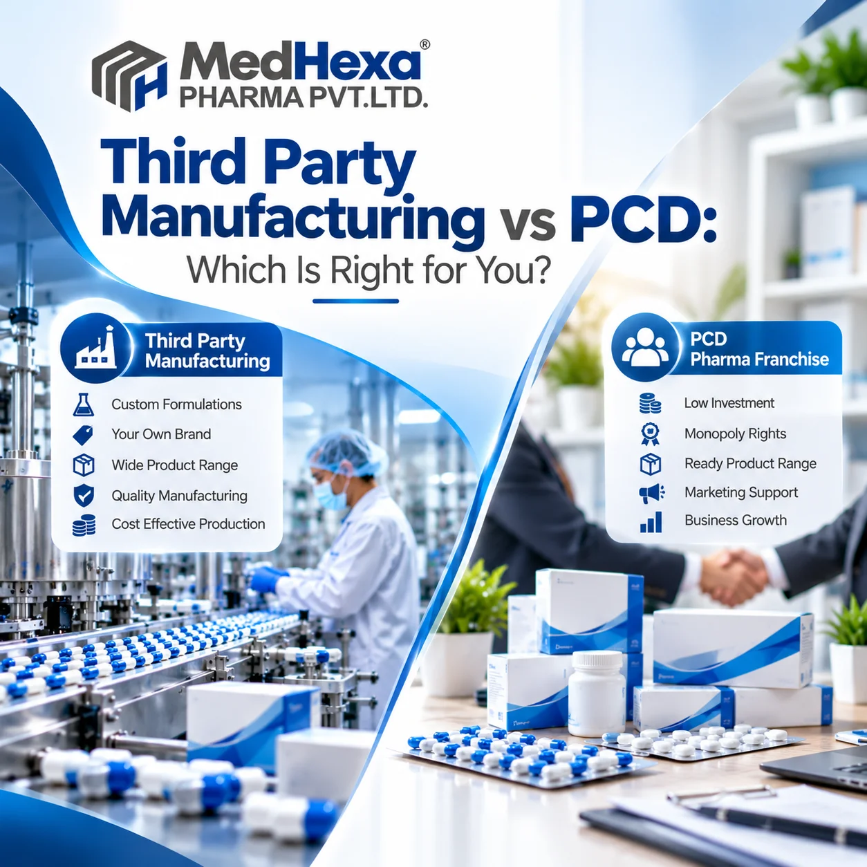 third party manufacturing vs PCD pharma franchise comparison