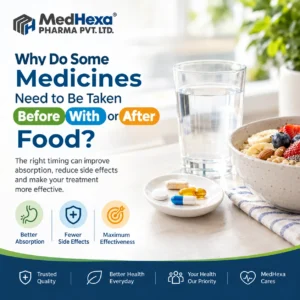 Medicines taken before with or after food